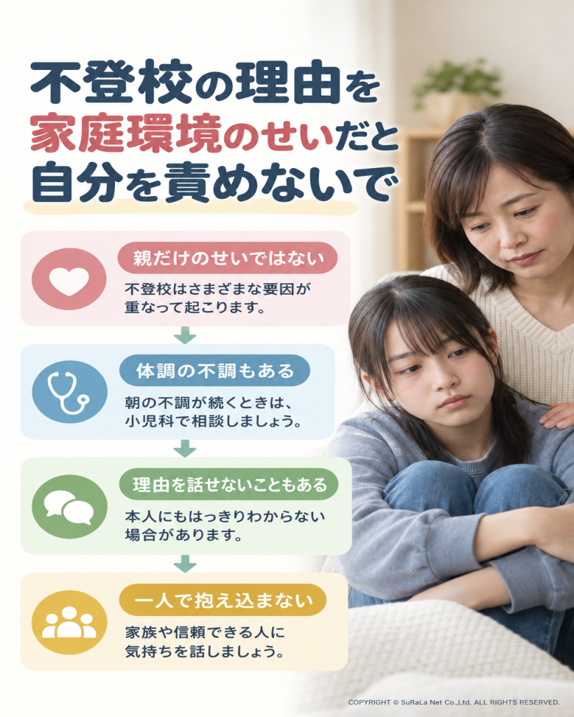 不登校の理由を家庭環境のせいだけにせず、親だけの責任ではないこと、体調不良や話しにくさもあること、一人で抱え込まないことを示す図。