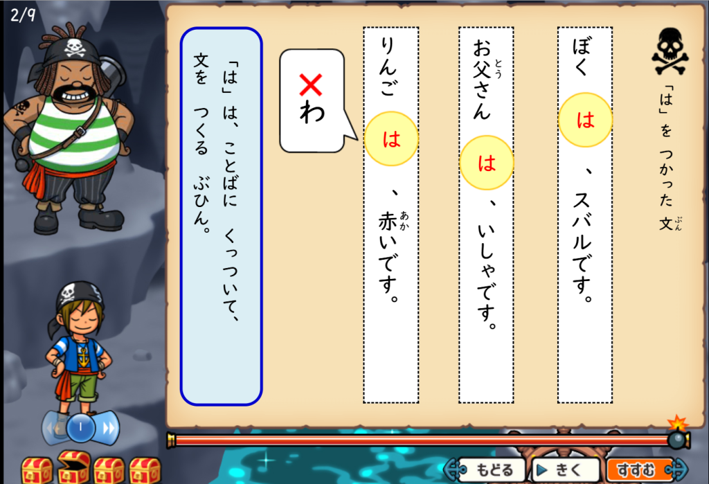 海賊のキャラクターが登場するゲーム風の国語ICT教材の画面。助詞「は」を使った文(「ぼくは、スバルです。」「お父さんは、いしゃです。」「りんごは、赤いです。」)の解説。発音の「わ」と書き方の「は」を間違えないよう「×わ」という吹き出しで注意を促し、「『は』は言葉にくっついて文をつくる部品」と視覚的に説明している図。