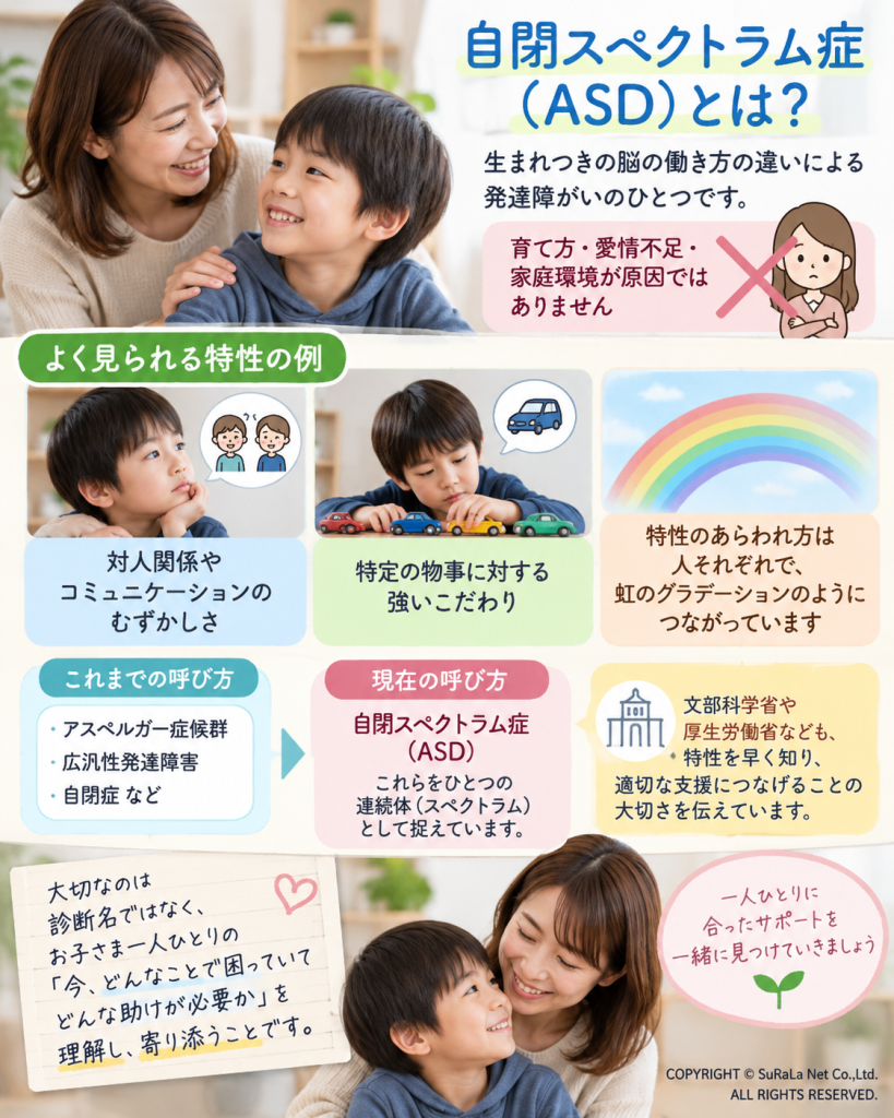 自閉スペクトラム症(ASD)の定義と主な特性、名称の変化をまとめた解説イラスト