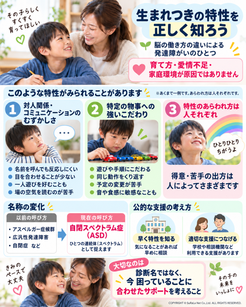 自閉スペクトラム症(ASD)の子どもに見られる対人コミュニケーションと行動の主なサイン一覧