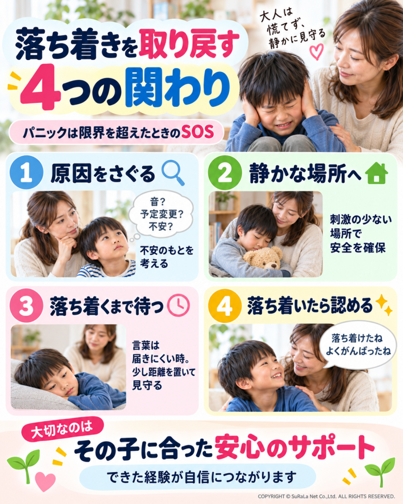 ASDの子どもがパニックになった時の対処法4ステップ(原因検索・静かな場所へ・待つ・落ち着いたら認める)