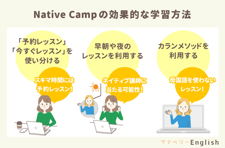 ネイティブキャンプ口コミ・評判・効果的な学習