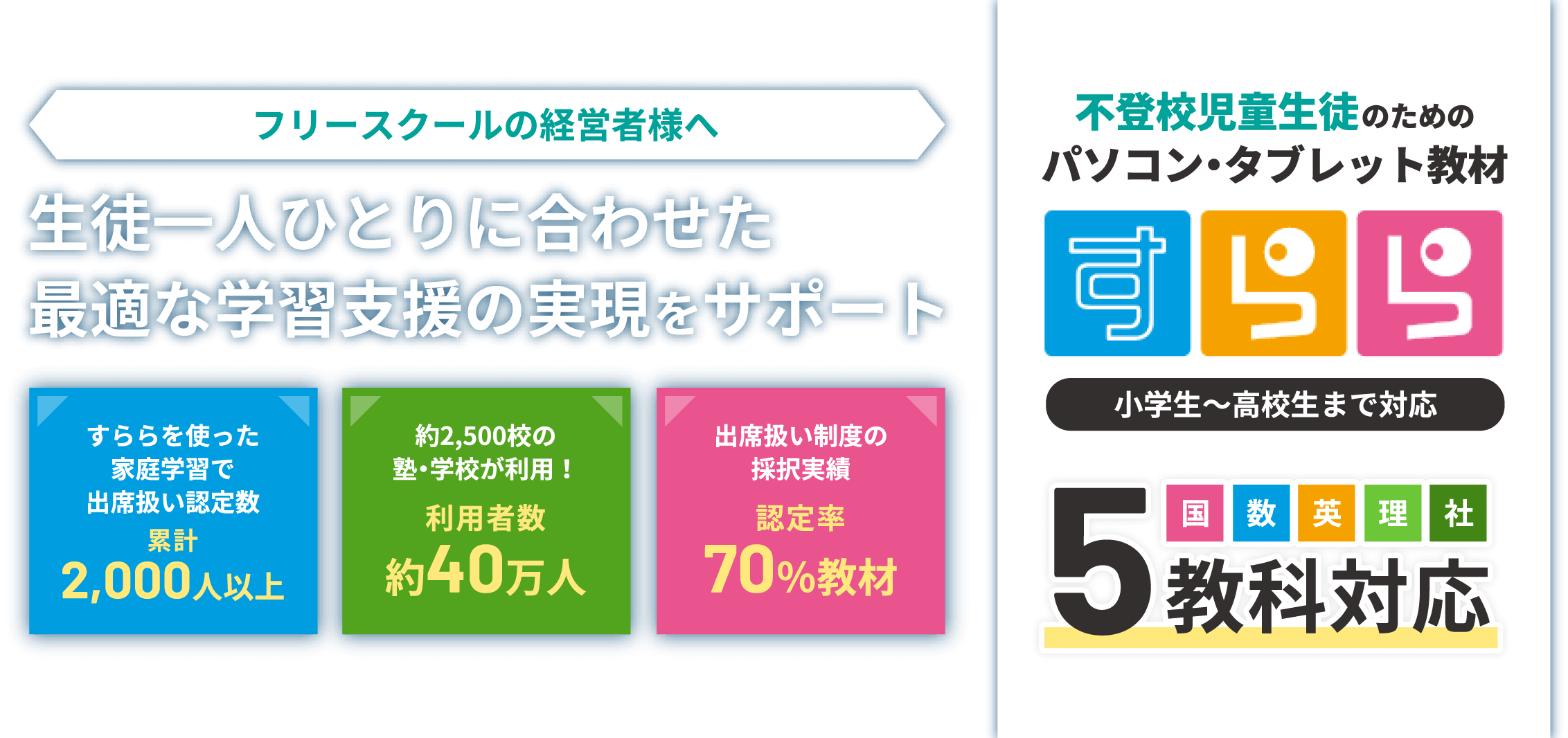 フリースクールの経営者様へ 生徒一人ひとりに合わせた最適な学習支援の実現をサポート
