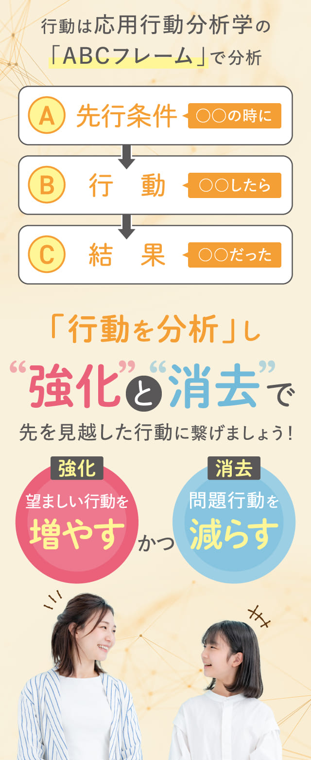 「行動を分析」し強化と消去で席を見越した行動に繋げましょう！