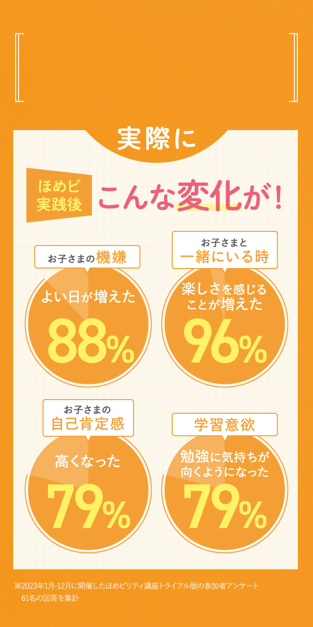 この考え方を軸にsecまあざまな場面で