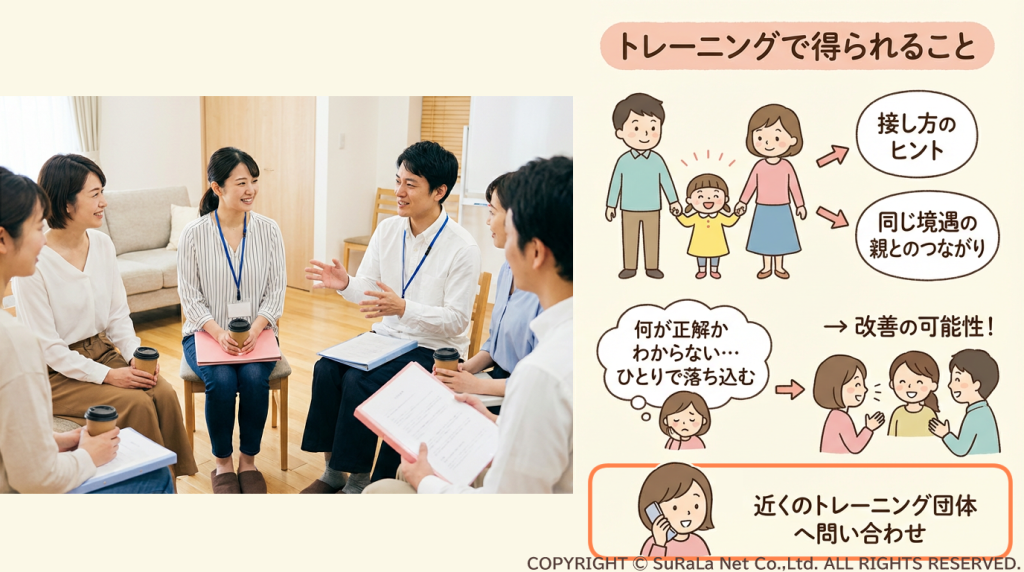 グループワークで悩みを共有する親たちと、トレーニングで得られるメリットのイラスト。