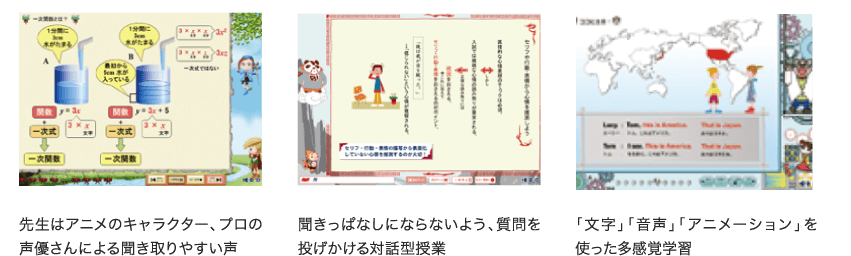 先生はアニメのキャラクター、プロの声優さんによる聞き取りやすい声 「文字」「音声」「アニメーション」を使った多感覚学習