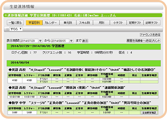 学習履歴を分析し学習設計＆目標登録