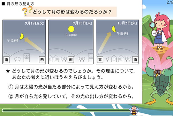 立体的に学習する3Dレクチャー！