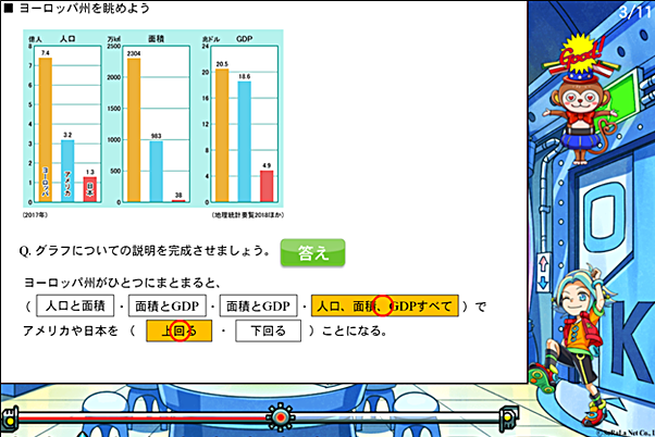 体験に紐づく応用できる学力