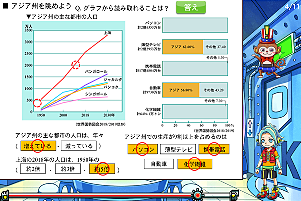 体験に紐づく応用できる学力