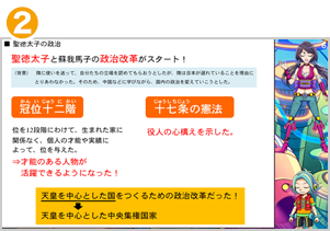 2.お子さまが空いた時間・気が向いた時に