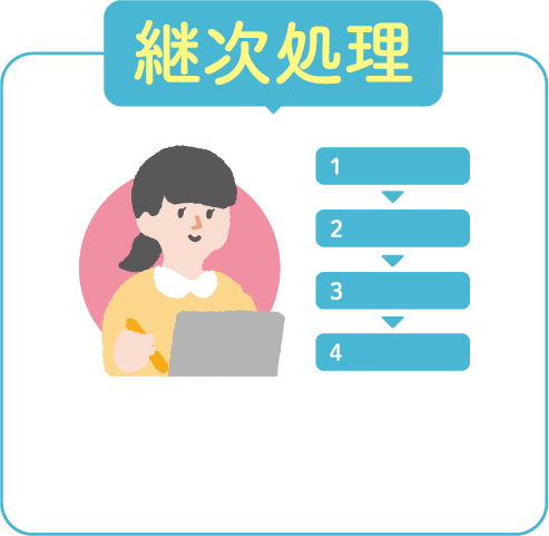 継次処理