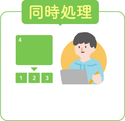 同時処理