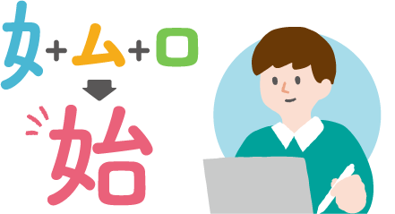 パーツのくみあわせでおぼえる