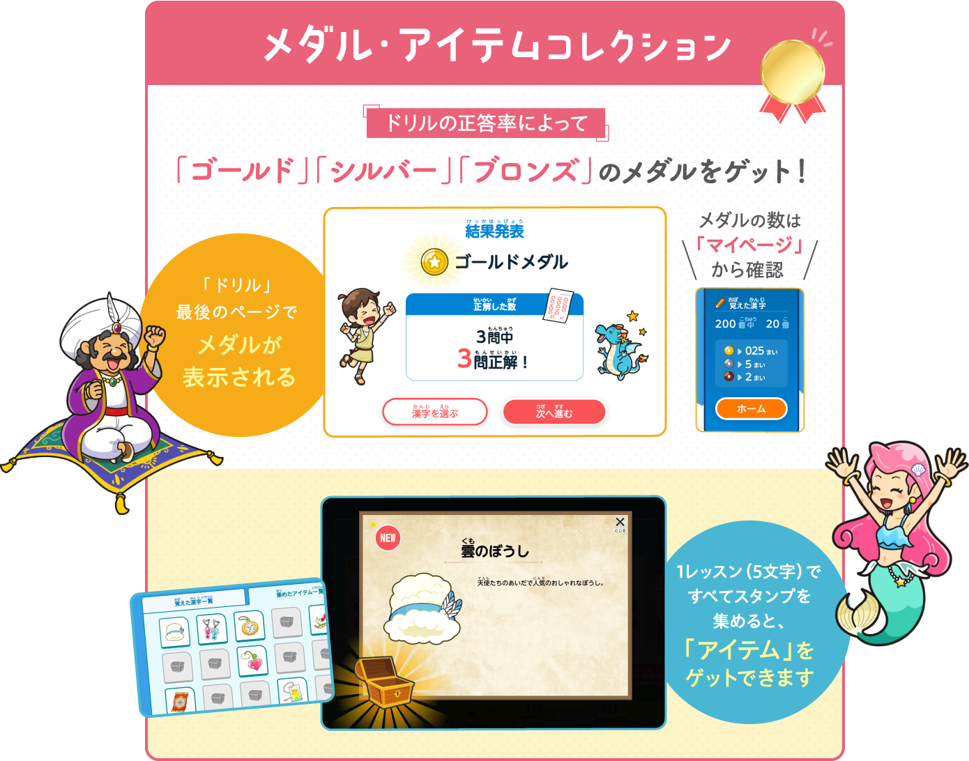 メダル・アイテムコレクション