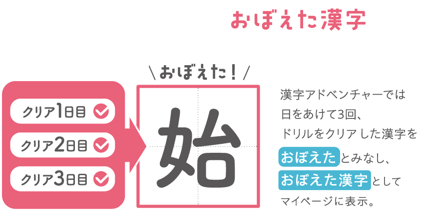 ワーキングメモリーに配慮 おぼえた漢字機能