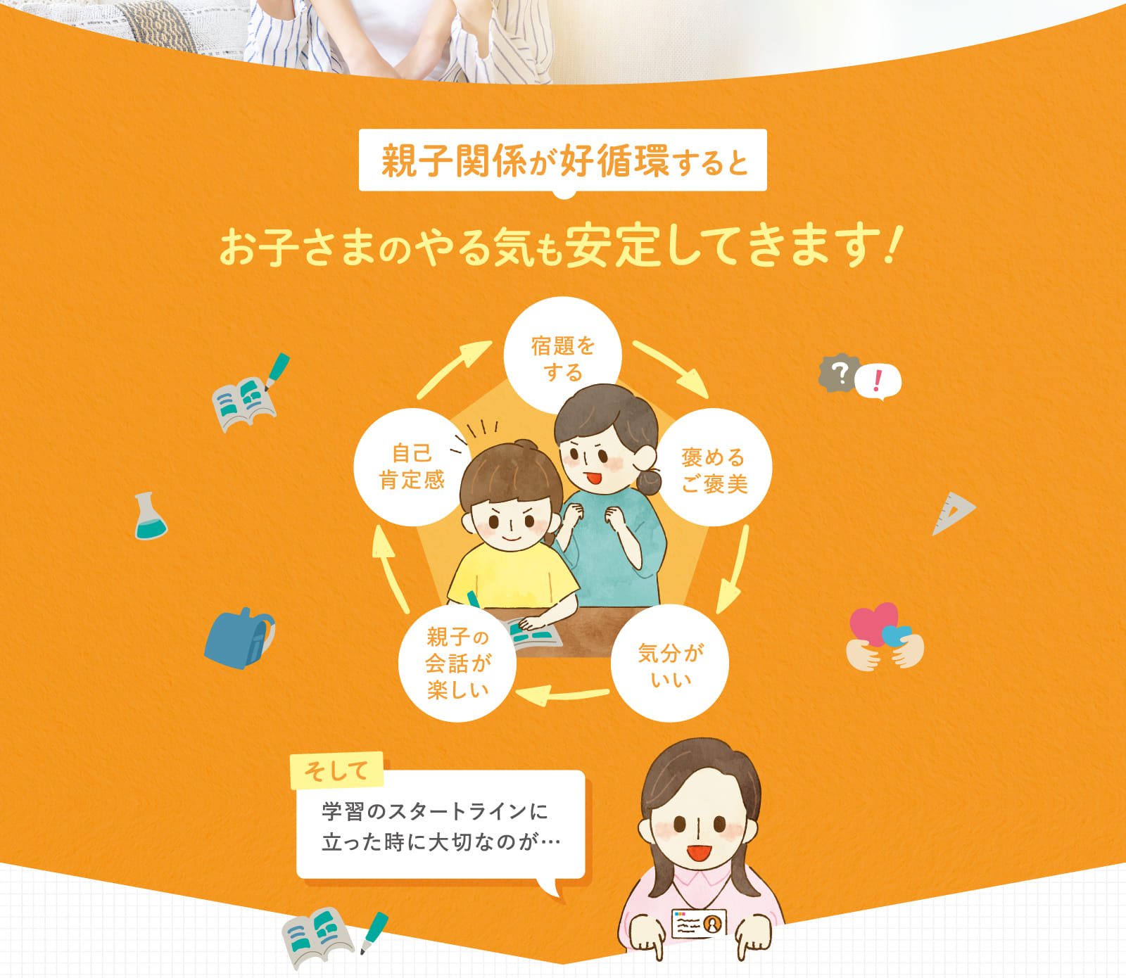 お子さまのやる気も安定してきます！