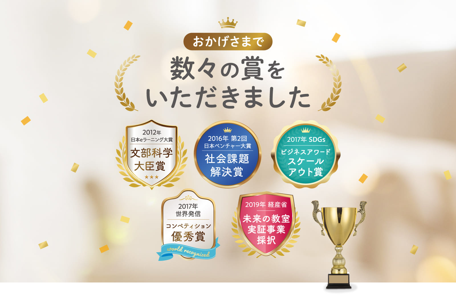 数々の賞をいただきました