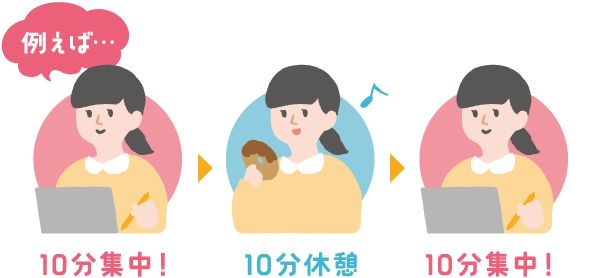 例えば…　10分集中！ 10分休憩　10分集中！