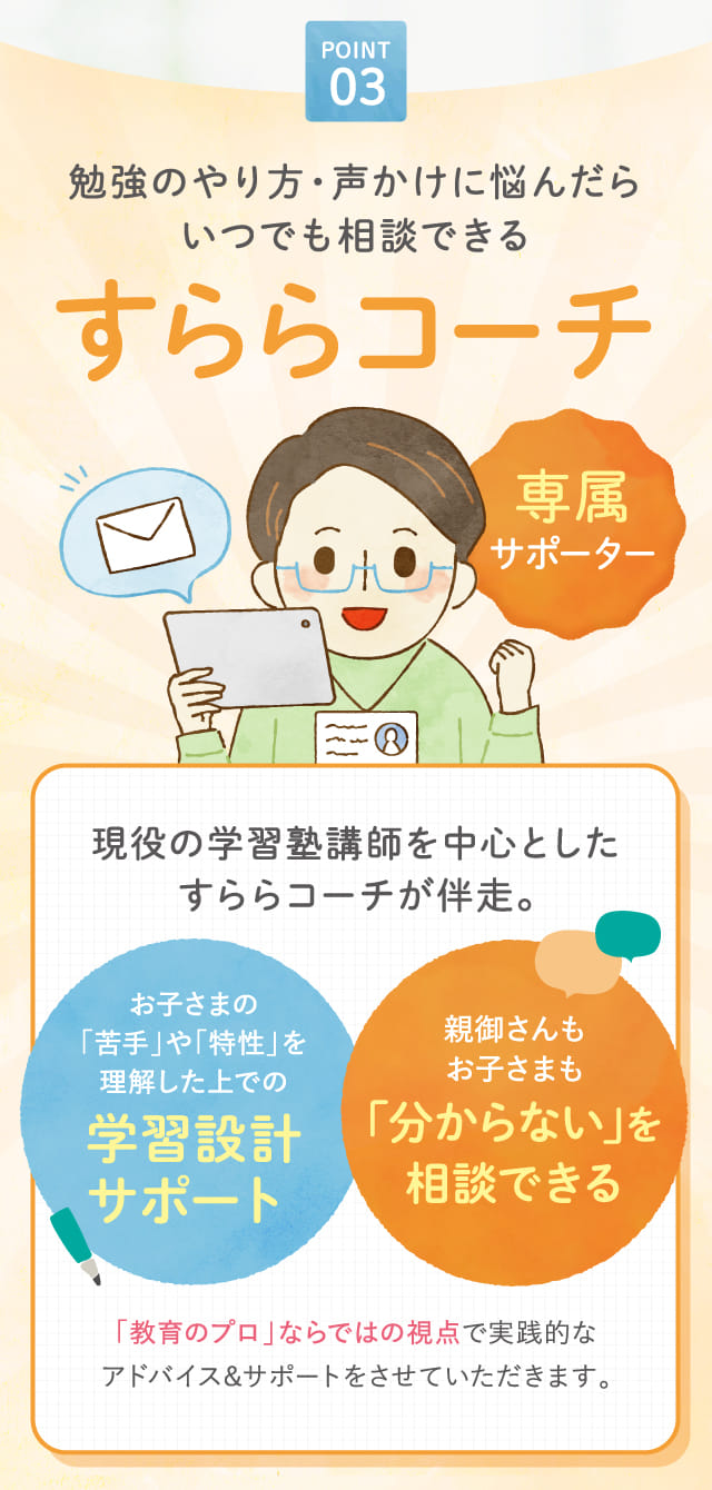 勉強のやり方・声かけに悩んだらいつでも相談できるすららコーチ