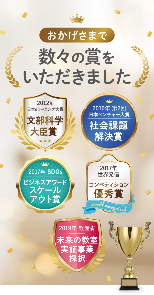 数々の賞をいただきました