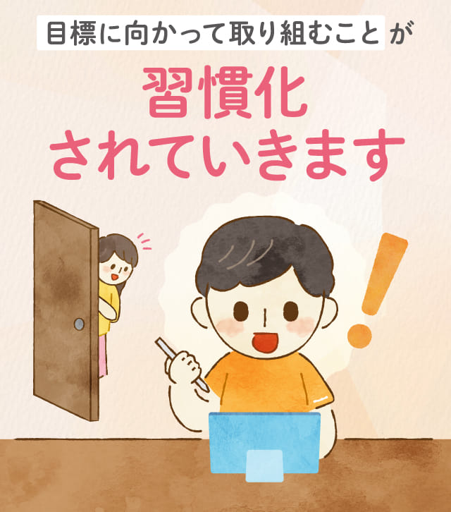 習慣化されていきます