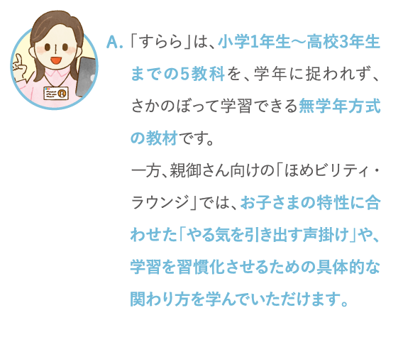 無学年方式の教材です