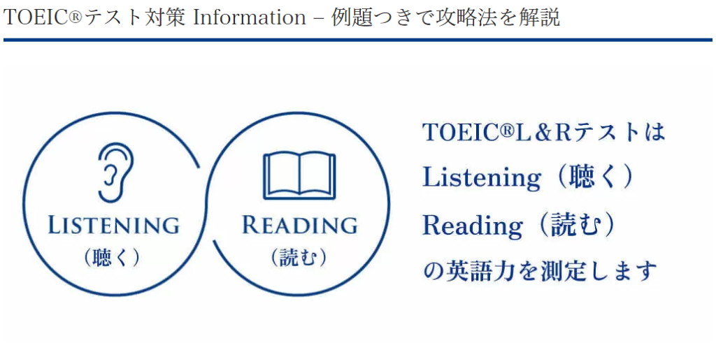 Z会TOEIC公式サイトの画像