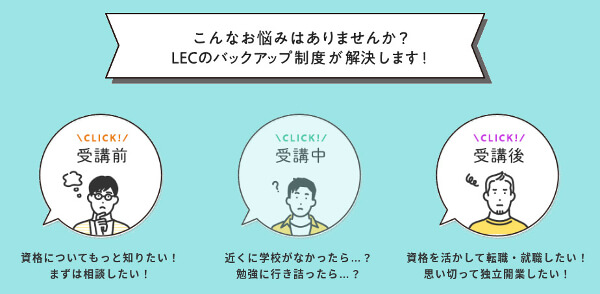 LEC東京リーガルマインド　バックアップ制度