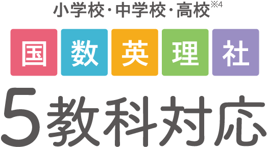 無学年式オンライン教材『すらら』｜海外在住編