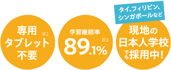 無学年式オンライン教材『すらら』｜海外在住編