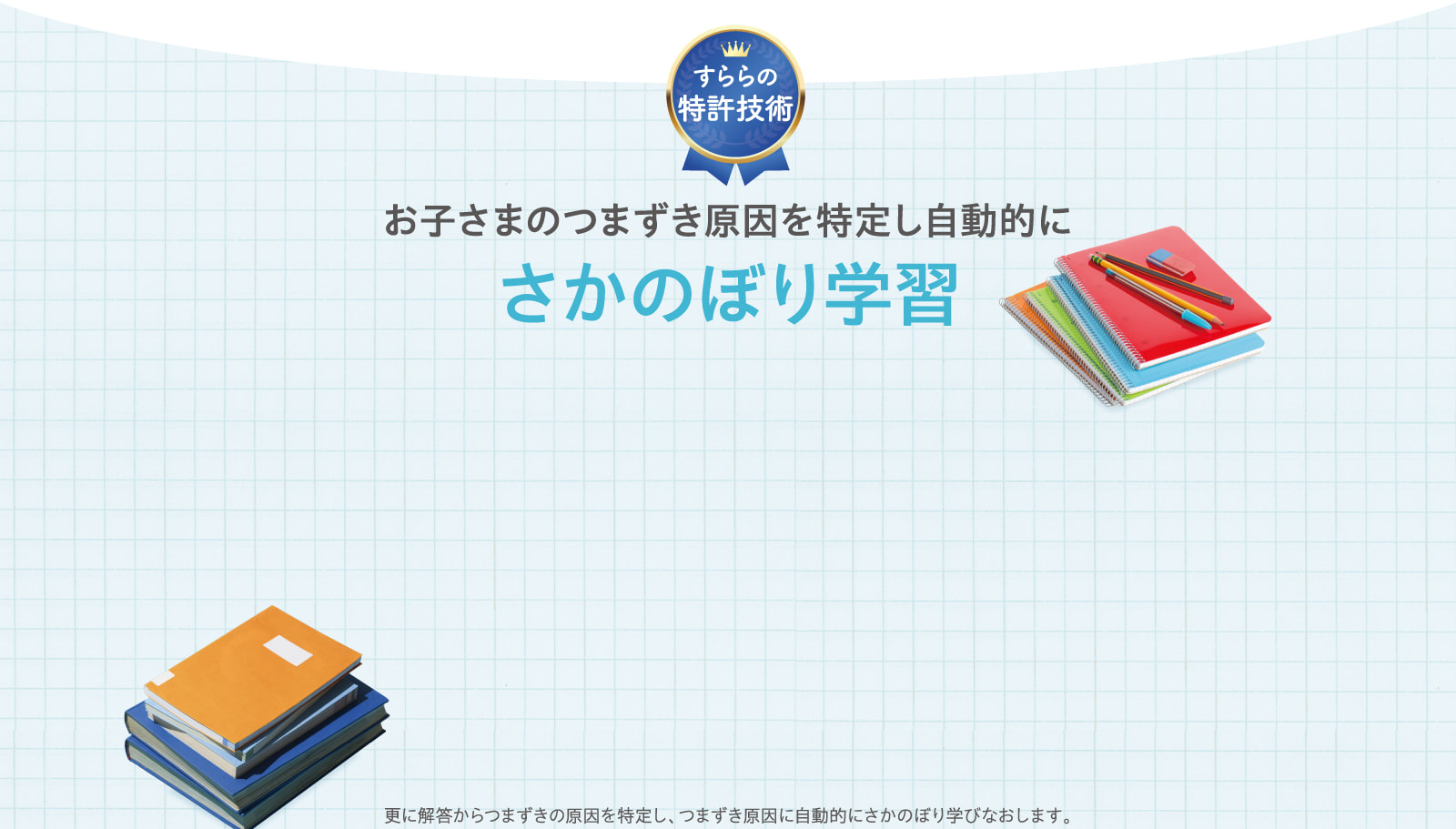 すららの特許技術 お子さまのつまずき原因を特定し自動的にさかのぼり学習