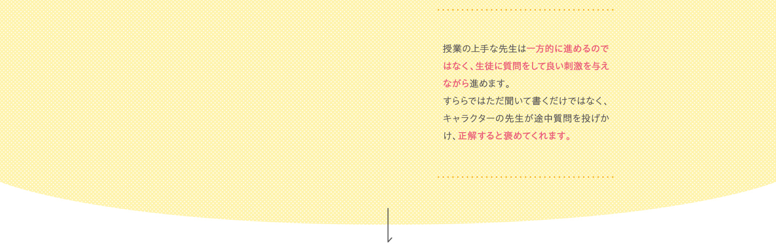 授業の上手な先生は一方的に進めるのではなく、生徒に質問をして良い刺激を与えながら進めます。