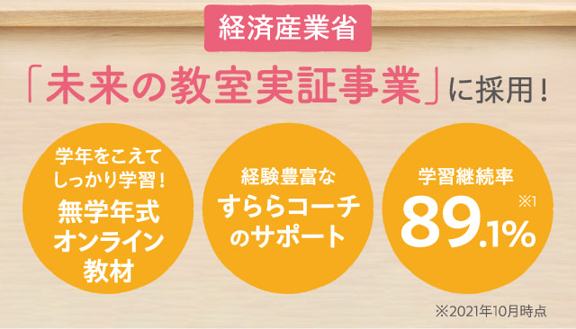 経済産業省「未来の教室実証事業」に採用！