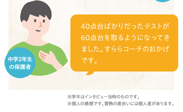 中学2年生の保護者 40点台ばかりだったテストが60点台を取るようになってきました。すららコーチのおかげです