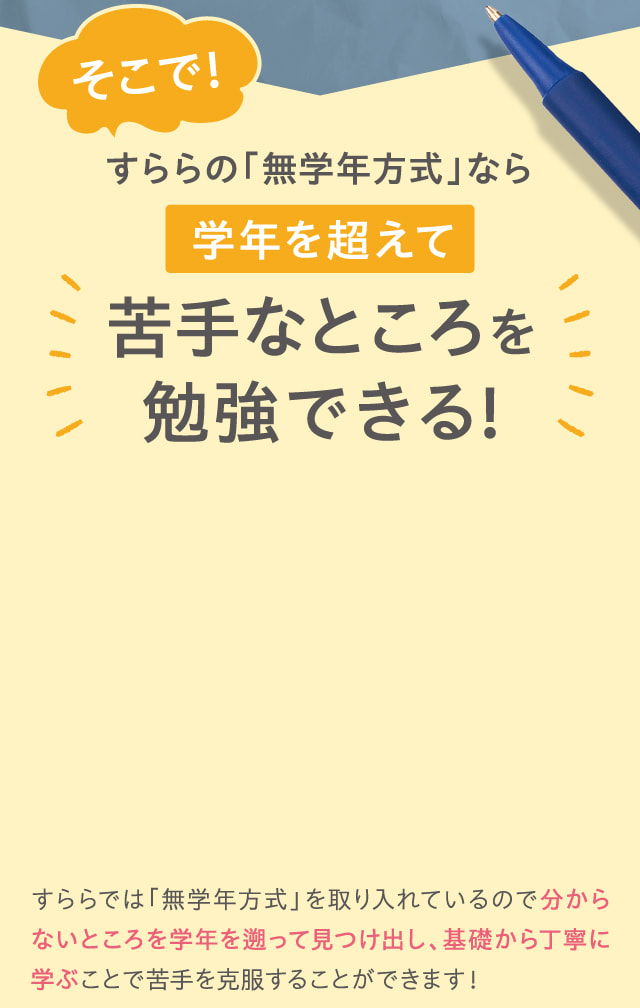 そこで！すららの「無学年方式」なら学年を超えて苦手なところを勉強できる！