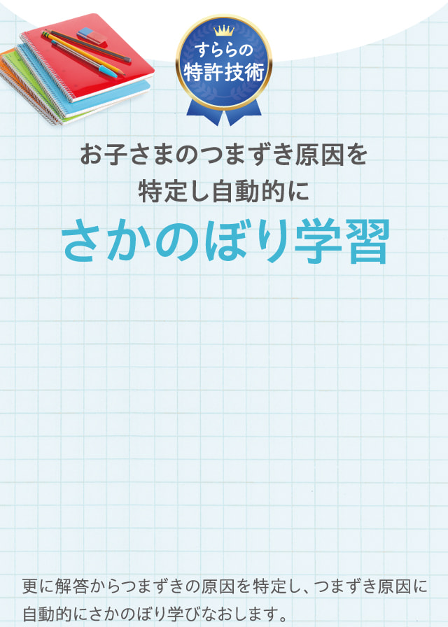 すららの特許技術 お子さまのつまずき原因を特定し自動的にさかのぼり学習