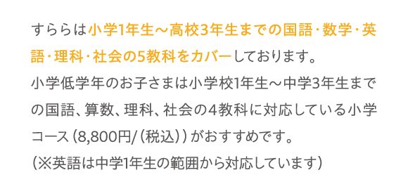 すららは小学1年生～高校3年生までの国語・数学・英語・理科・社会の5教科をカバーしております。