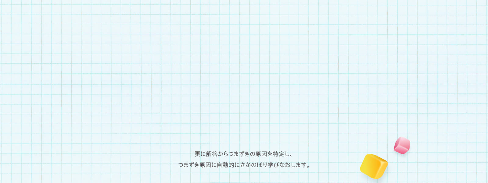 更に解答からつまずきの原因を特定し、つまずき原因に自動的にさかのぼり学びなおします。