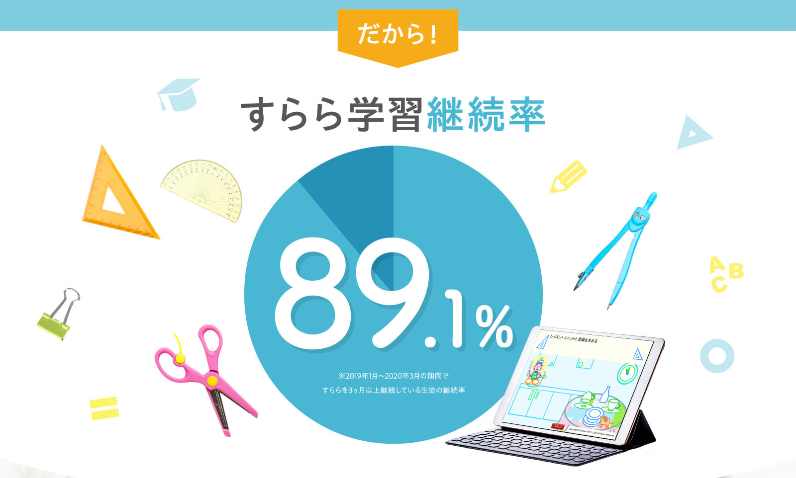 だから！すらら学習継続率89.1%