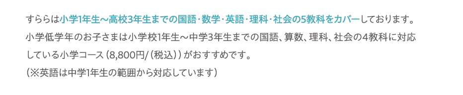 すららは小学1年生～高校3年生までの国語・数学・英語・理科・社会の5教科をカバーしております。…