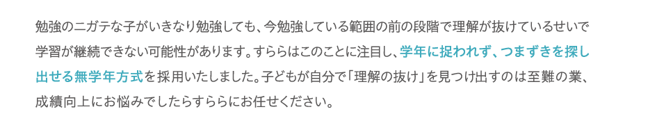 勉強のニガテな子がいきなり勉強しても、今勉強している範囲の前の段階で理解が抜けているせいで学習が継続できない可能性があります。…