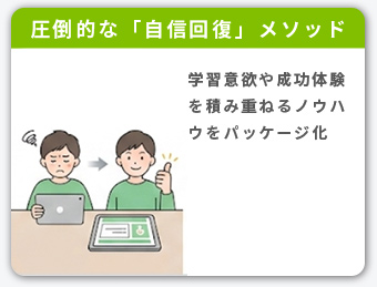 圧倒的な自信回復メソッド。学習意欲や成功体験を積み重ねるノウハウをパッケージ化