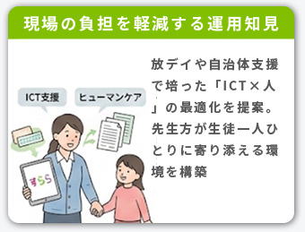 現場の負担を軽減する運用知見。ICTと人の最適化を提案し、生徒一人ひとりに寄り添える環境を構築
