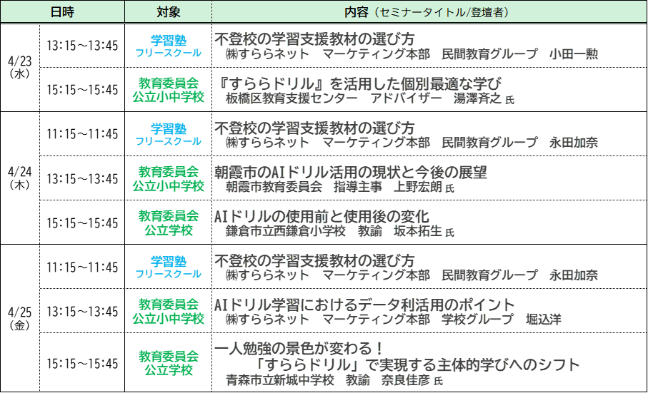EDIXブース内セミナー、タイムテーブル