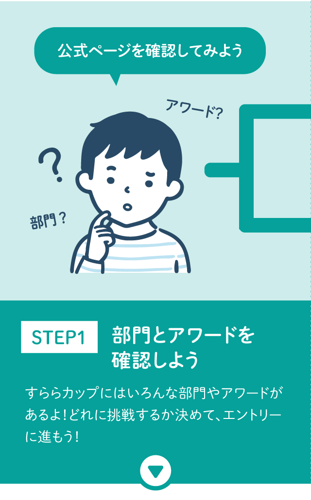 STEP1:部門とアワードを確認しよう