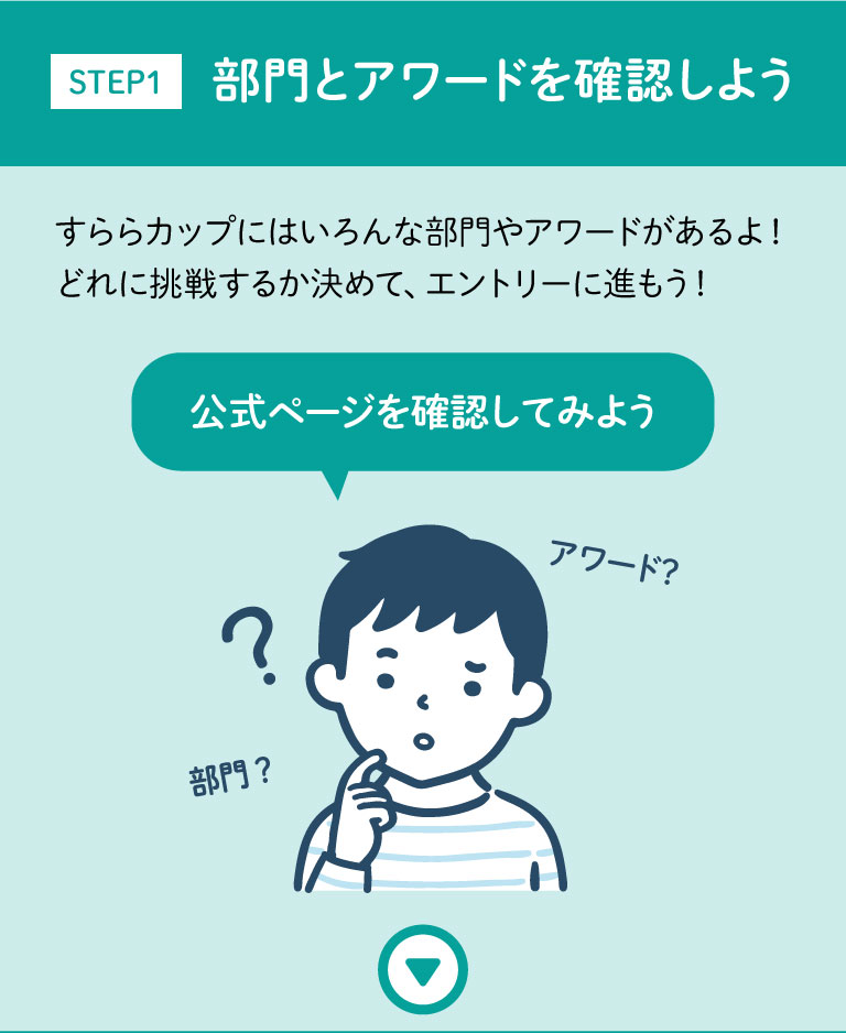 STEP1:部門とアワードを確認しよう