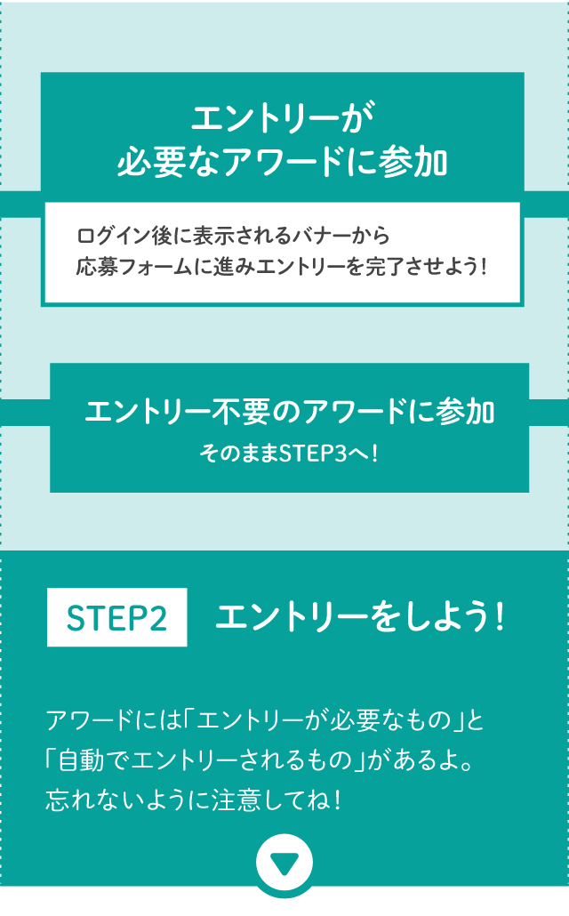 STEP2:エントリーをしよう！