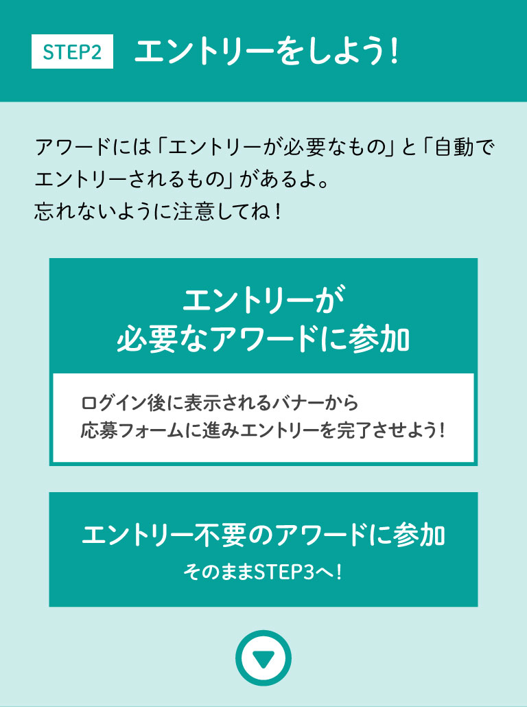 STEP2:エントリーをしよう！